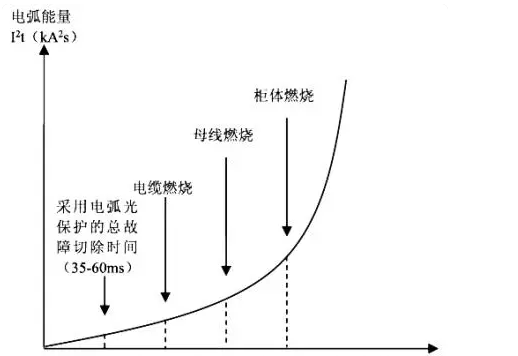 1699073086127383.png image.png