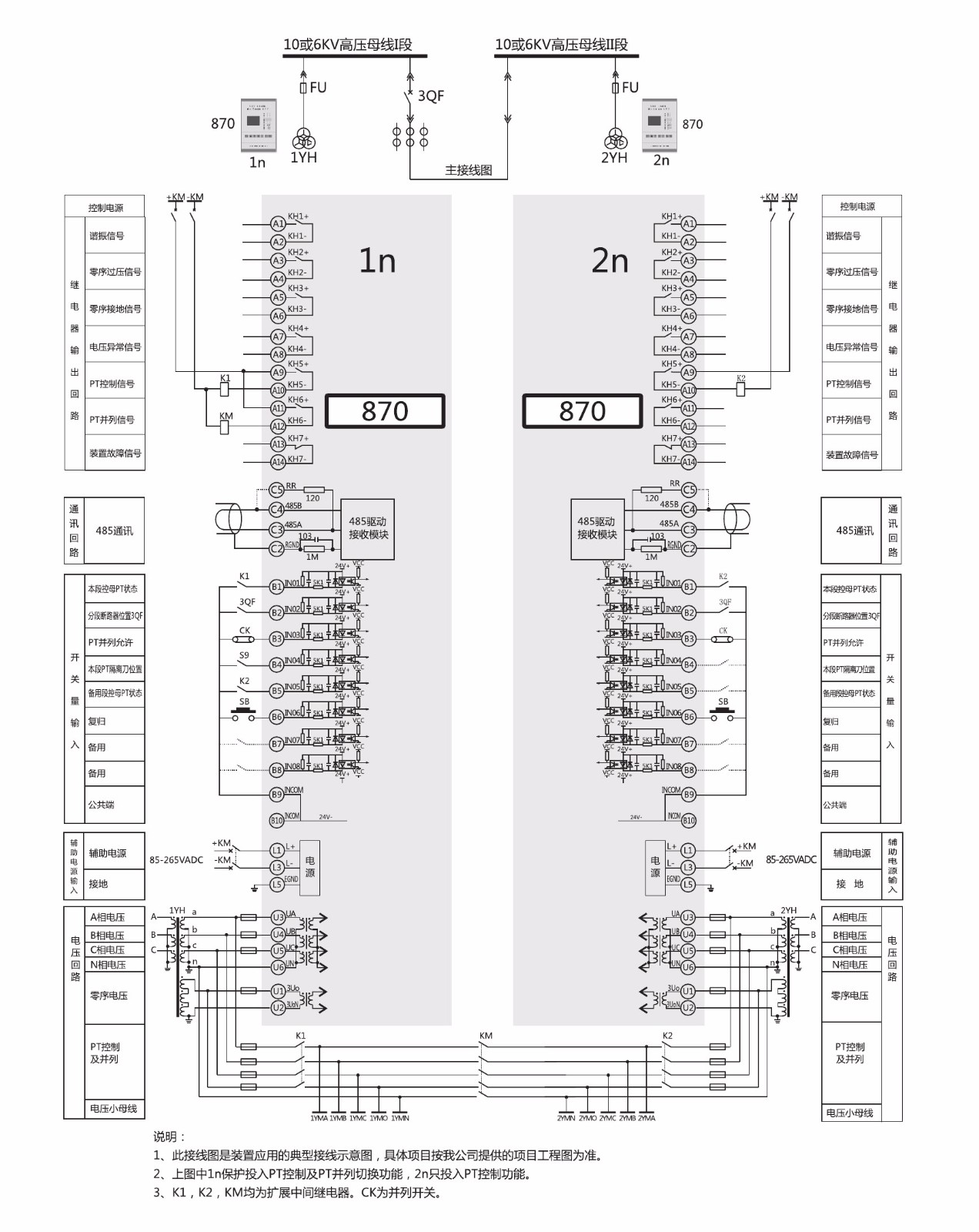 SJP-870微機綜合保護裝置產品參數圖片
