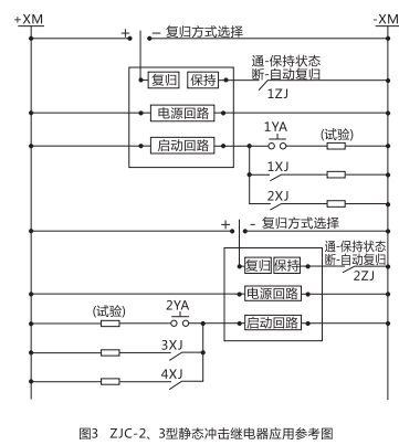 ZJC-2靜態(tài)沖擊繼電器內(nèi)部接線及外引接線圖(正視圖)2 ZJC-2靜態(tài)沖擊繼電器內(nèi)部接線及外引接線圖(正視圖)2