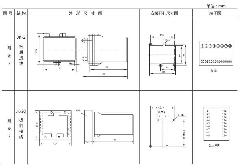 ZC-23A沖擊繼電器外形及開孔尺寸圖片 ZC-23A沖擊繼電器外形及開孔尺寸圖片