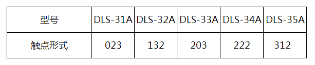 DLS-33A系列雙位置繼電器觸點形式