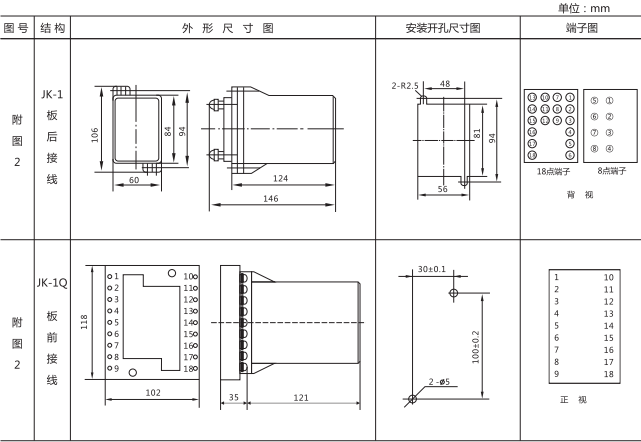 DLS-12B雙位置繼電器外形及開(kāi)孔尺寸圖片 DLS-12B雙位置繼電器外形及開(kāi)孔尺寸圖片