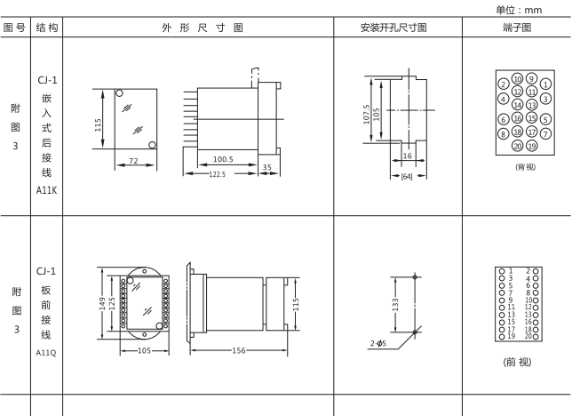 DD-1/60接地繼電器外形及開孔尺寸1 DD-1/60接地繼電器外形及開孔尺寸1