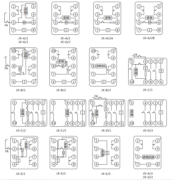 JX-D/1靜態信號繼電器內部接線及外引接線圖(正視圖) JX-D/1靜態信號繼電器內部接線及外引接線圖(正視圖)