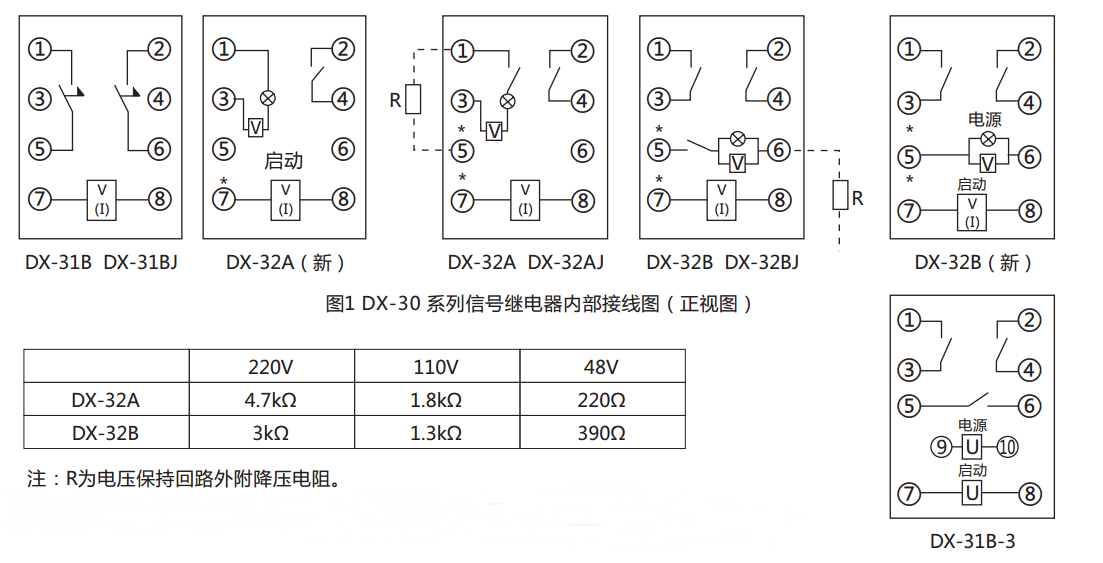DX-31B信號繼電器內部接線圖(正視圖) DX-31B信號繼電器內部接線圖(正視圖)