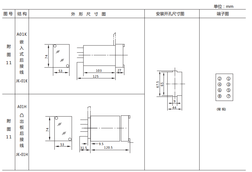 DX-17/6信號繼電器外形及開孔尺寸圖2 DX-17/6信號繼電器外形及開孔尺寸圖2