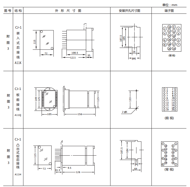 DX-10C閃光繼電器外形及開(kāi)孔尺寸圖2 DX-10C閃光繼電器外形及開(kāi)孔尺寸圖2
