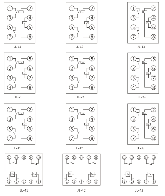 JL-31內(nèi)部接線及外引接線圖(正視圖)