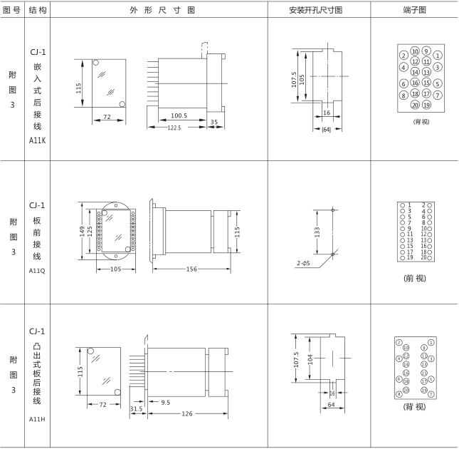 SSJ8-11C高精度時間繼電器外形及開孔尺寸圖片3 SSJ8-11C高精度時間繼電器外形及開孔尺寸圖片3