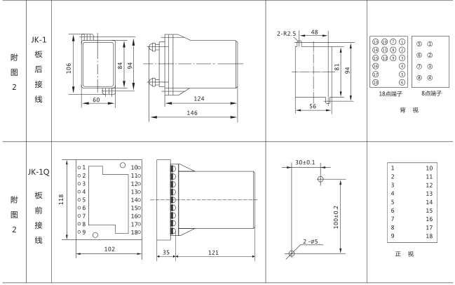 SJ-11A/21集成電路時間繼電器外形尺寸及開孔尺寸圖片二 SJ-11A/21集成電路時間繼電器外形尺寸及開孔尺寸圖片二