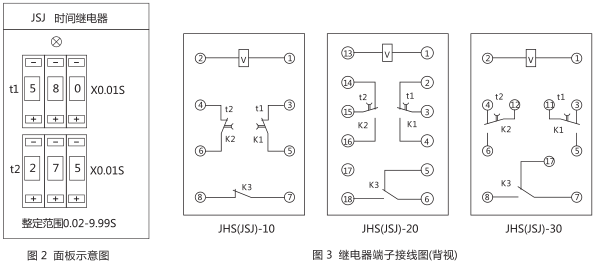 JHS(JSJ)-20交流斷電延時繼電器背后接線圖片 JHS(JSJ)-20交流斷電延時繼電器背后接線圖片
