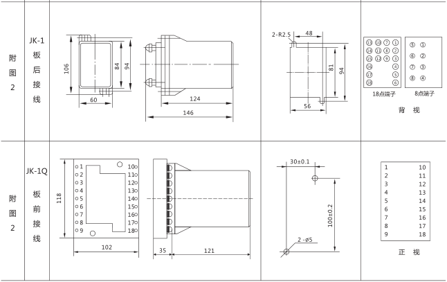 HJS(ZSJ)-20直流斷電延時(shí)繼電器外形及開孔尺寸圖片二 HJS(ZSJ)-20直流斷電延時(shí)繼電器外形及開孔尺寸圖片二