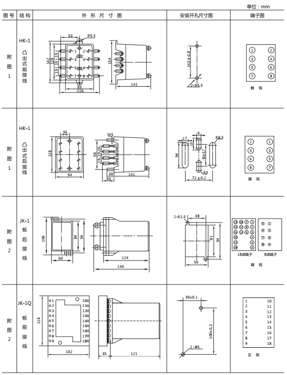 JY-35B靜態電壓繼電器外形及開孔尺寸 JY-35B靜態電壓繼電器外形及開孔尺寸