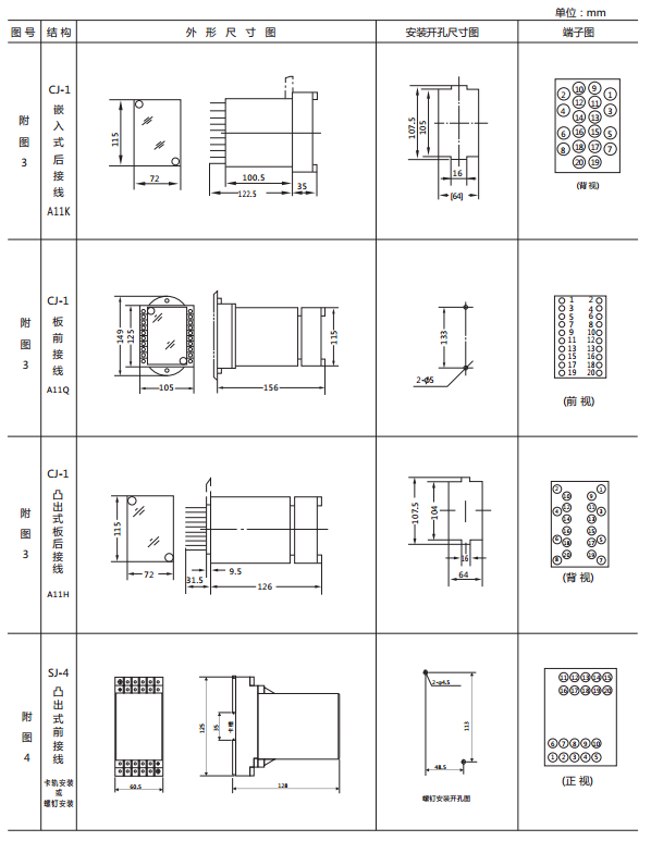 JY-23B靜態電壓繼電器外形及開孔尺寸