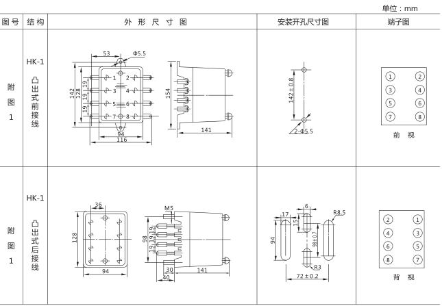 DS-112時間繼電器外形及開孔尺寸圖片 DS-112時間繼電器外形及開孔尺寸圖片