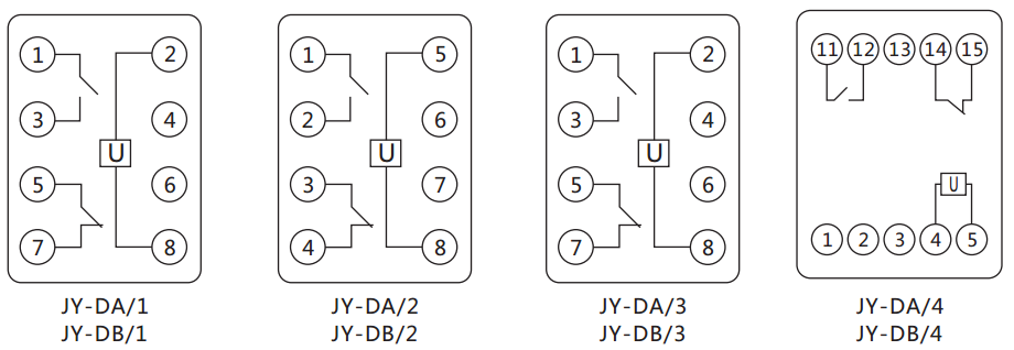 JY-DB/1集成電路直流電壓繼電器內(nèi)部接線圖及外引接線圖(正視圖) JY-DB/1集成電路直流電壓繼電器內(nèi)部接線圖及外引接線圖(正視圖)