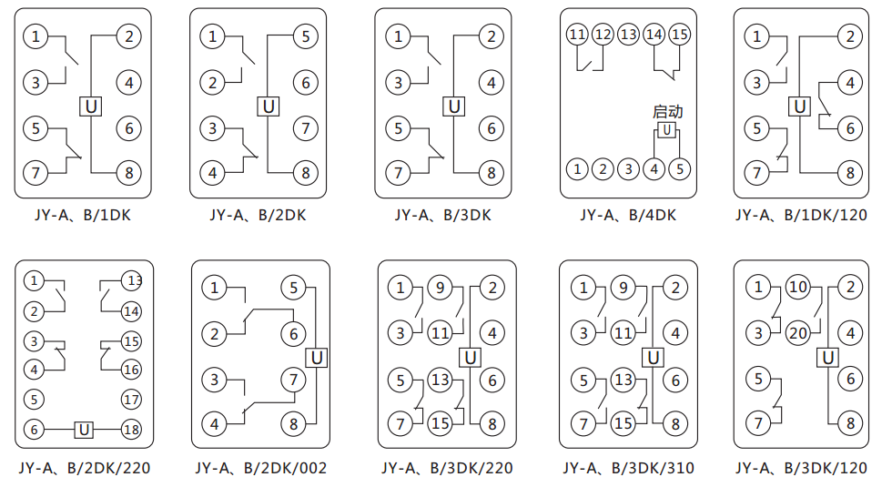 JY-B/4DK無輔源電壓繼電器內(nèi)部接線圖及外引接線圖(正視圖) JY-B/4DK無輔源電壓繼電器內(nèi)部接線圖及外引接線圖(正視圖)