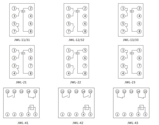 JWL-31內(nèi)部接線及外引接線圖（正視圖）