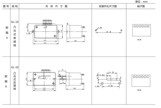 JSL-12外形結構及開孔尺寸圖 JSL-12外形結構及開孔尺寸圖