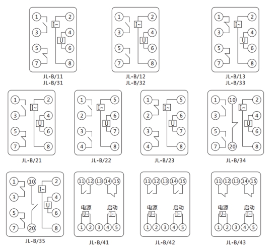 JL-B/31內部接線及外引接線圖（正視圖）