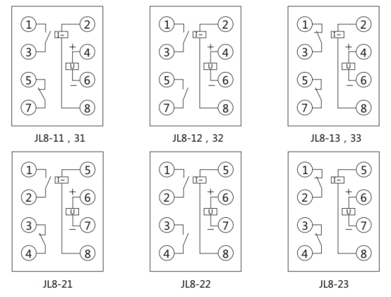 JL8-31集成電路電流繼電器內部接線圖及外引接線圖(正視圖) JL8-31集成電路電流繼電器內部接線圖及外引接線圖(正視圖)