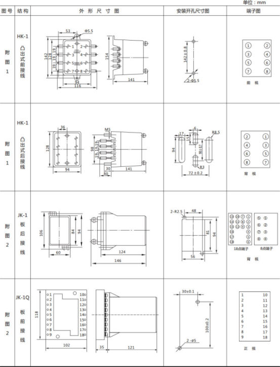 JL8-21集成電路電流繼電器繼電器外形尺寸及開孔尺寸 JL8-21集成電路電流繼電器繼電器外形尺寸及開孔尺寸