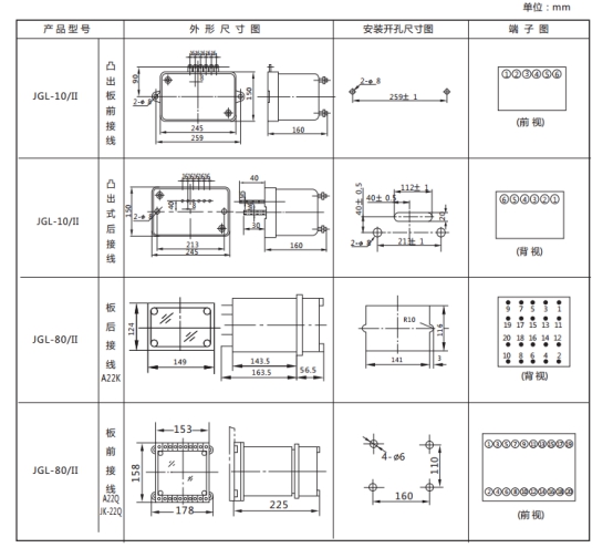 JGL-13/Ⅱ二相靜態反時限過流繼電器外形結構及安裝開孔尺寸圖 JGL-13/Ⅱ二相靜態反時限過流繼電器外形結構及安裝開孔尺寸圖