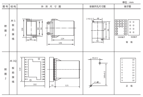 JZ-Y(J)-38MT跳位、合位、電源監視中間繼電器外形尺寸及開孔尺寸 JZ-Y(J)-38MT跳位、合位、電源監視中間繼電器外形尺寸及開孔尺寸