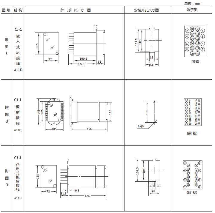 DZS-892延時中間繼電器外形及開孔尺 DZS-892延時中間繼電器外形及開孔尺