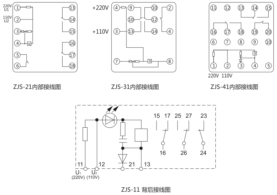 ZJS-21跳閘回路監(jiān)視繼電器技術數(shù)據(jù) ZJS-21跳閘回路監(jiān)視繼電器技術數(shù)據(jù)