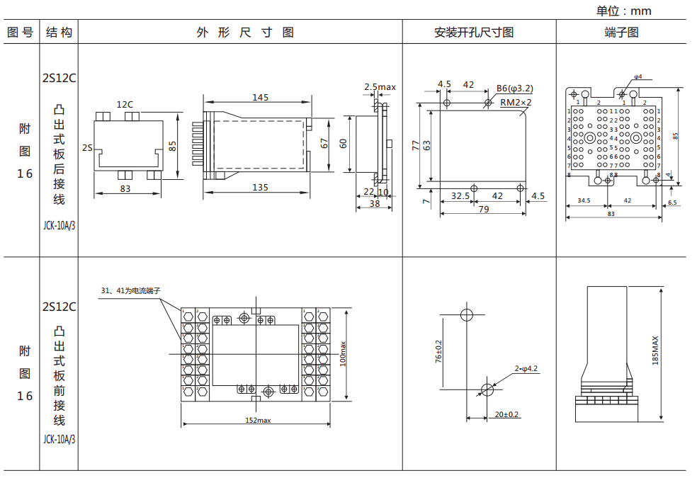 ZJ3-1E/44快速中間繼電器外形及開孔尺寸 ZJ3-1E/44快速中間繼電器外形及開孔尺寸