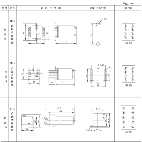 JX-21靜態(tài)信號(hào)繼電器外形及開(kāi)孔尺寸圖1