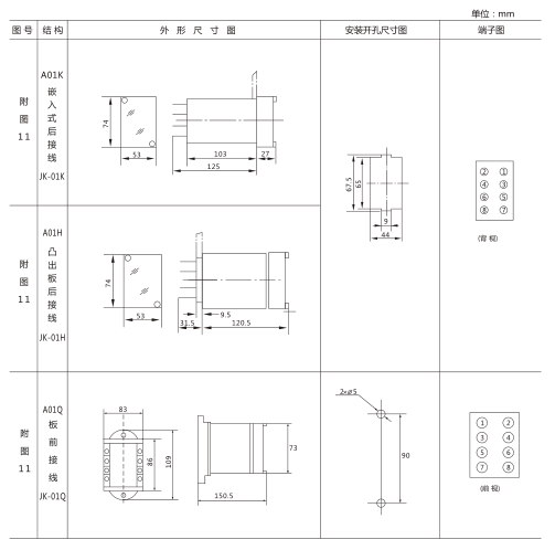 JX-21靜態(tài)信號(hào)繼電器外形及開(kāi)孔尺寸圖3