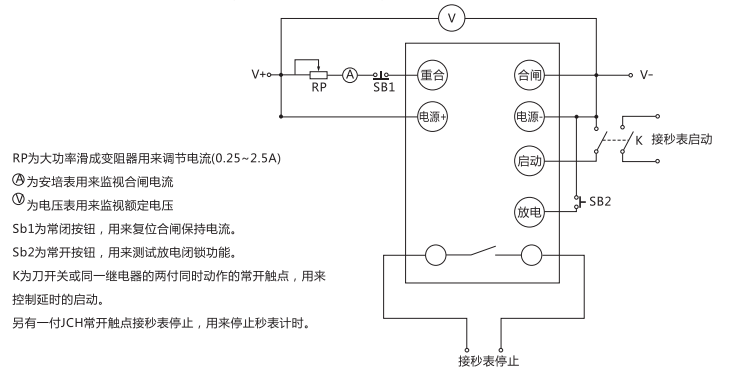 JCH-2靜態(tài)合閘繼電器檢驗(yàn)方法說(shuō)明 JCH-2靜態(tài)合閘繼電器檢驗(yàn)方法說(shuō)明