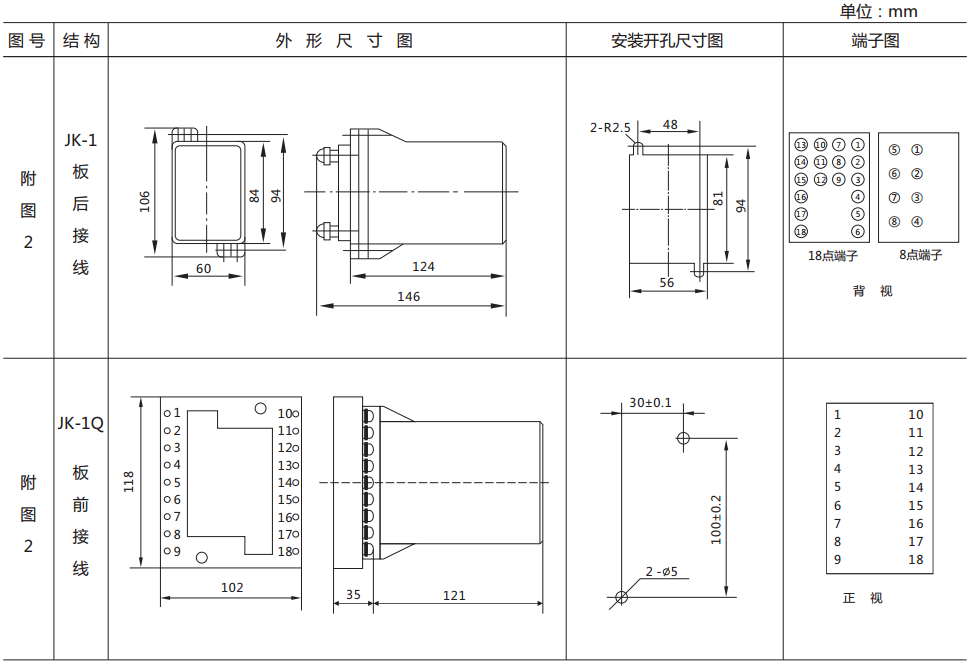 DZS-16B延時中間繼電器外形及開孔尺寸 DZS-16B延時中間繼電器外形及開孔尺寸