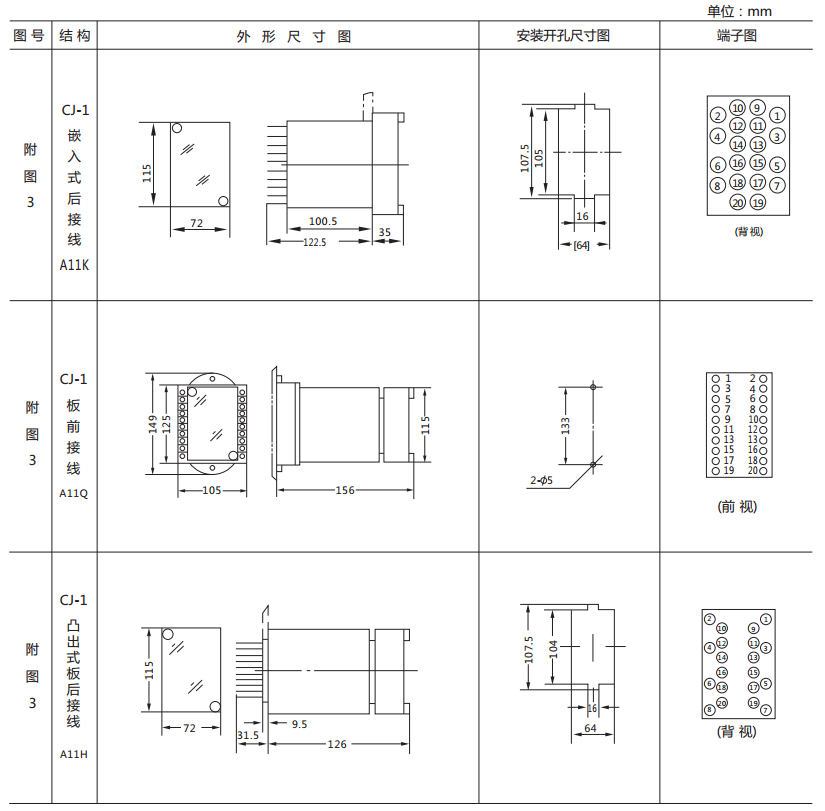 DZK-918快速中間繼電器外形及開孔尺寸 DZK-918快速中間繼電器外形及開孔尺寸