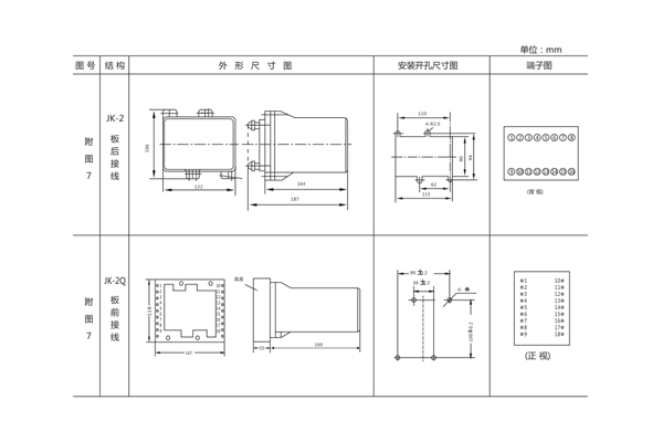開孔尺寸圖 開孔尺寸圖