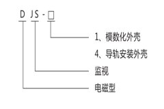 DJS-1跳閘回路監視繼電器的用途