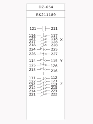 觸點形式 觸點形式