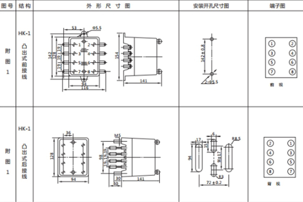 安裝尺寸 安裝尺寸