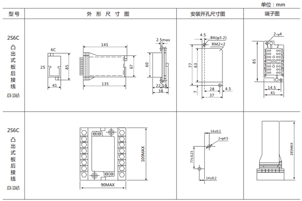 開孔尺寸 開孔尺寸