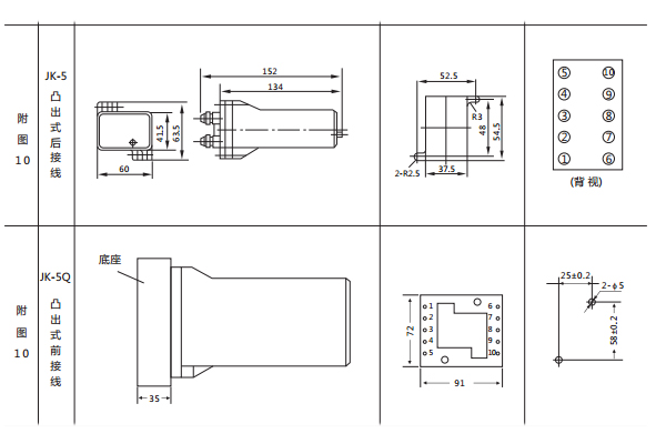 開孔尺寸 開孔尺寸
