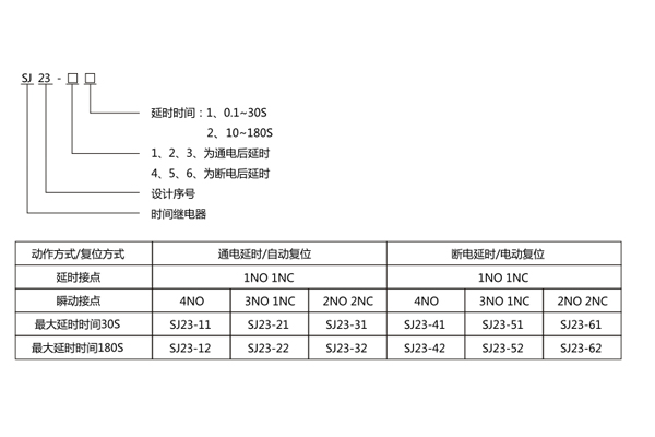 1563591206581907.jpg 命名及含義.jpg