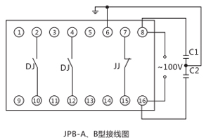 頻率接線圖 頻率接線圖