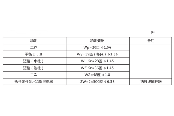 BCH-2差動繼電器繞組數據 BCH-2差動繼電器繞組數據