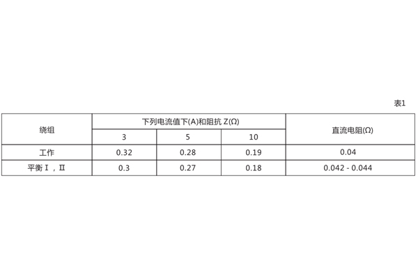 BCH-2差動(dòng)繼電器阻抗值 BCH-2差動(dòng)繼電器阻抗值