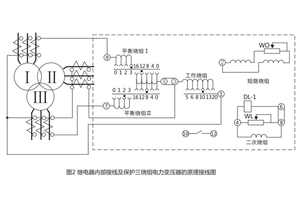 DCD-2A差動繼電器原理接線圖 DCD-2A差動繼電器原理接線圖