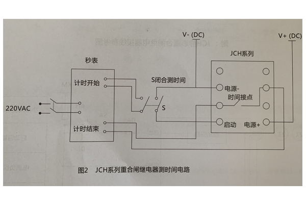 測時間電路 測時間電路