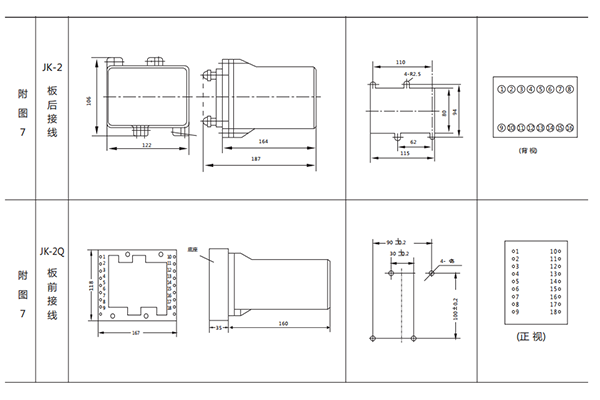 開孔尺寸 開孔尺寸