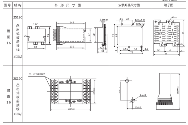 ZJ3-4E/80開(kāi)孔尺寸圖 ZJ3-4E/80開(kāi)孔尺寸圖